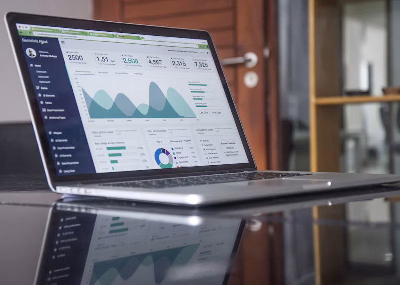 Desarrollo de software profesional