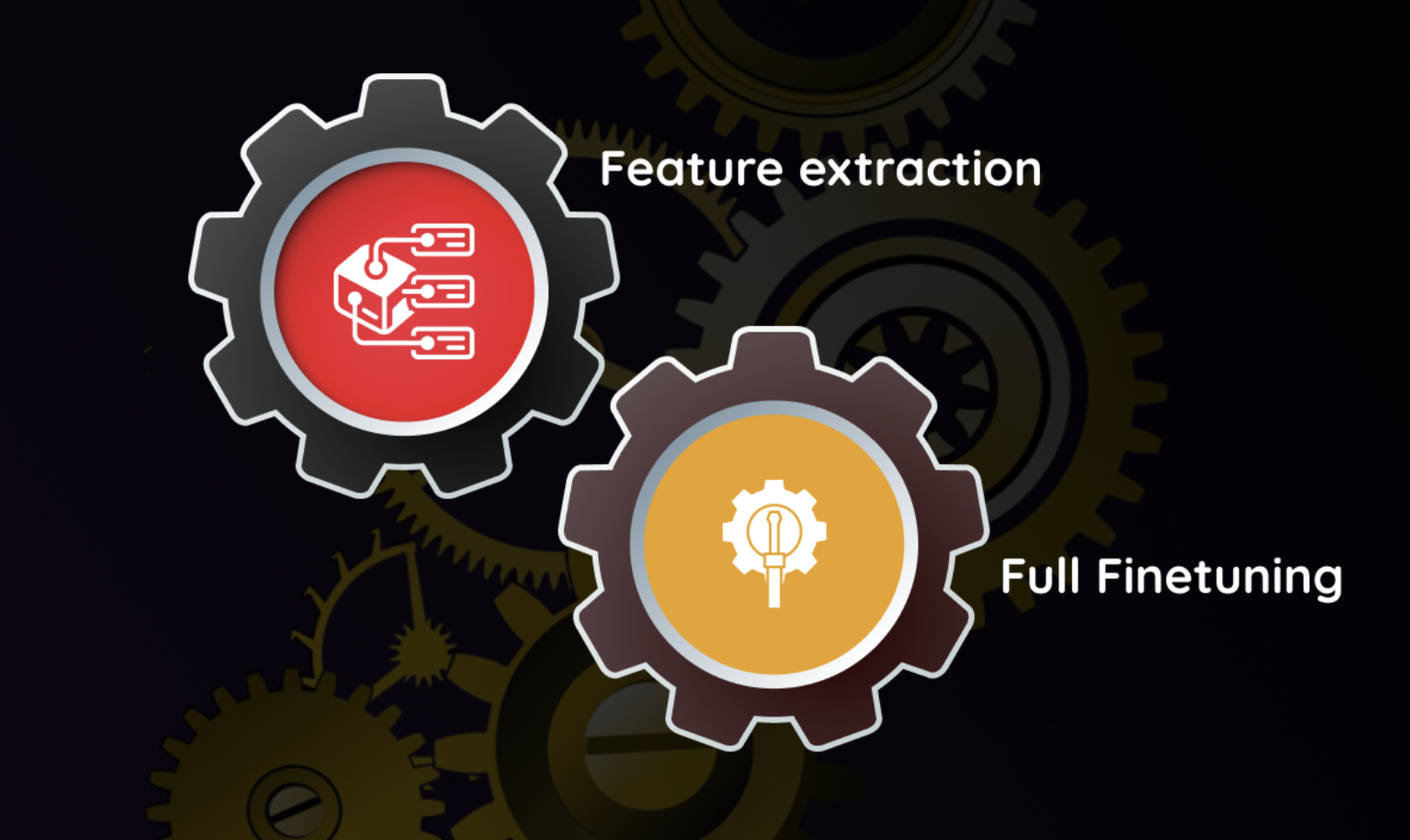 Fine-Tuning LLMs for Your Business